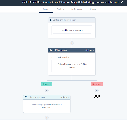 HubSpot Map Original Source to Lead Source