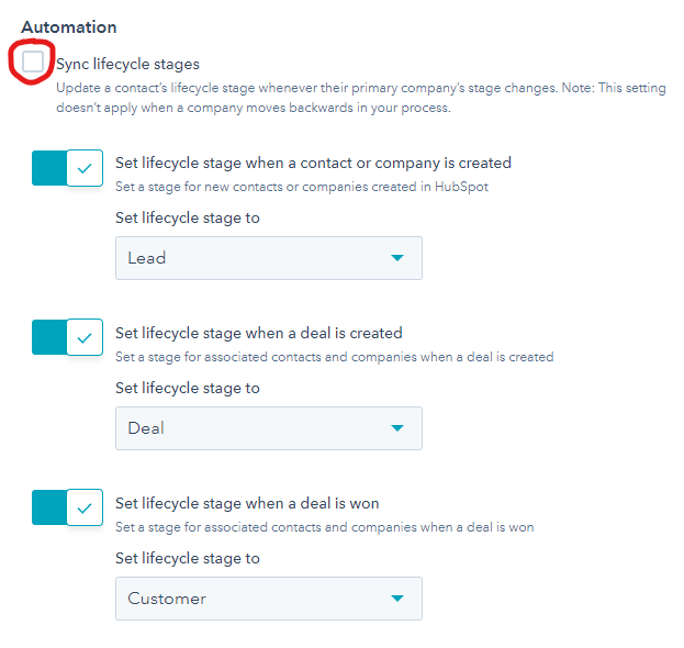 HubSpot Sync Lifecycle Stages with Company