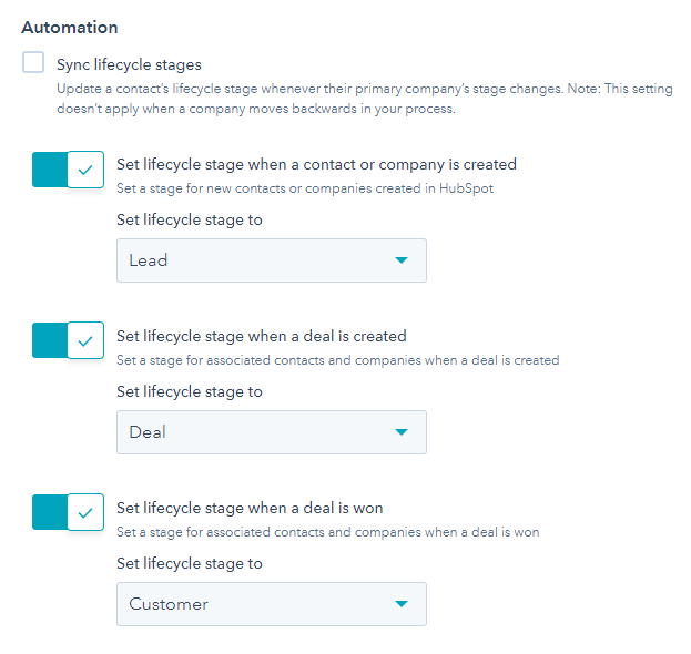 HubSpot Sync Lifecycle Stages